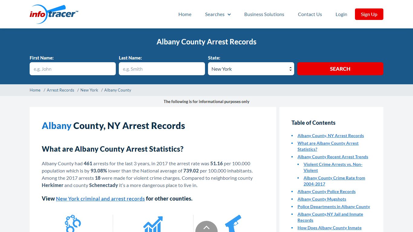 Albany County, NY Arrests, Mugshots & Jail Records ...